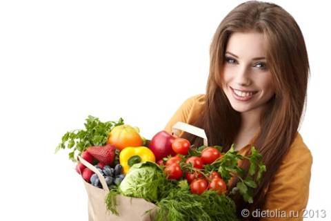 nutritionist2